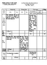 Đề khảo sát chất lượng đầu năm Vật lí lớp 9 - Năm học 2014-2015 - Trường THCS Hòa Bình